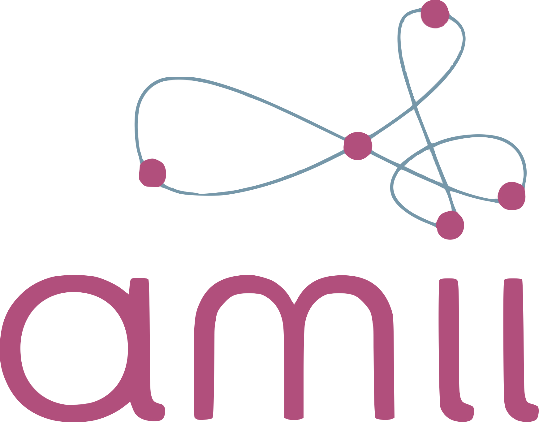Amii Logo